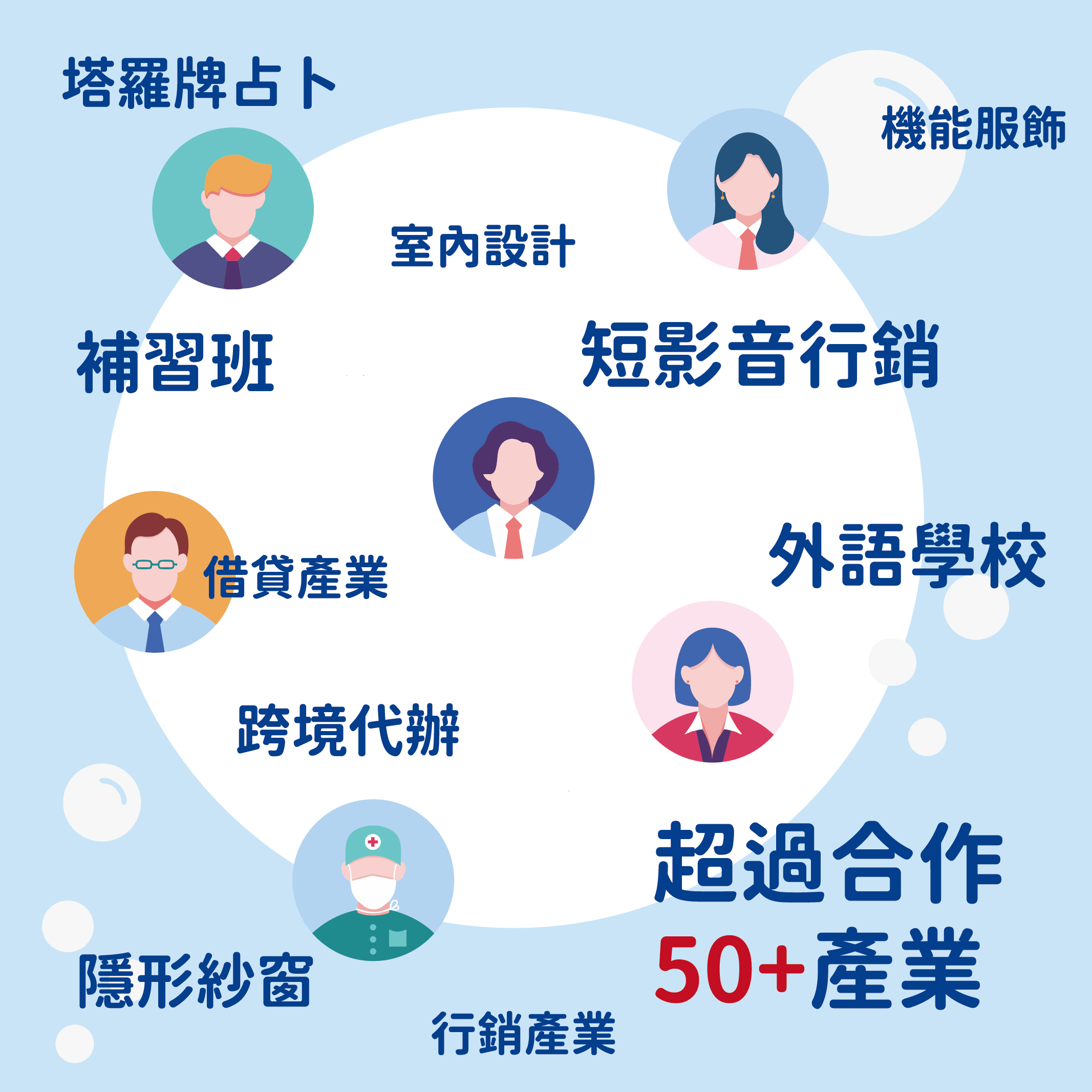 未命名 30 工作區域 1 複本 工作區域 1 工作區域 1