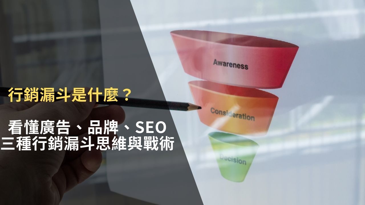 potion波波藥水 行銷漏斗